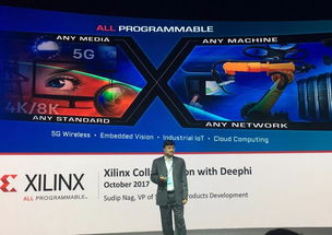 深鑒科技推出基于賽靈思平臺的人臉檢測識別模組，引領邊緣AI網絡技術新突破